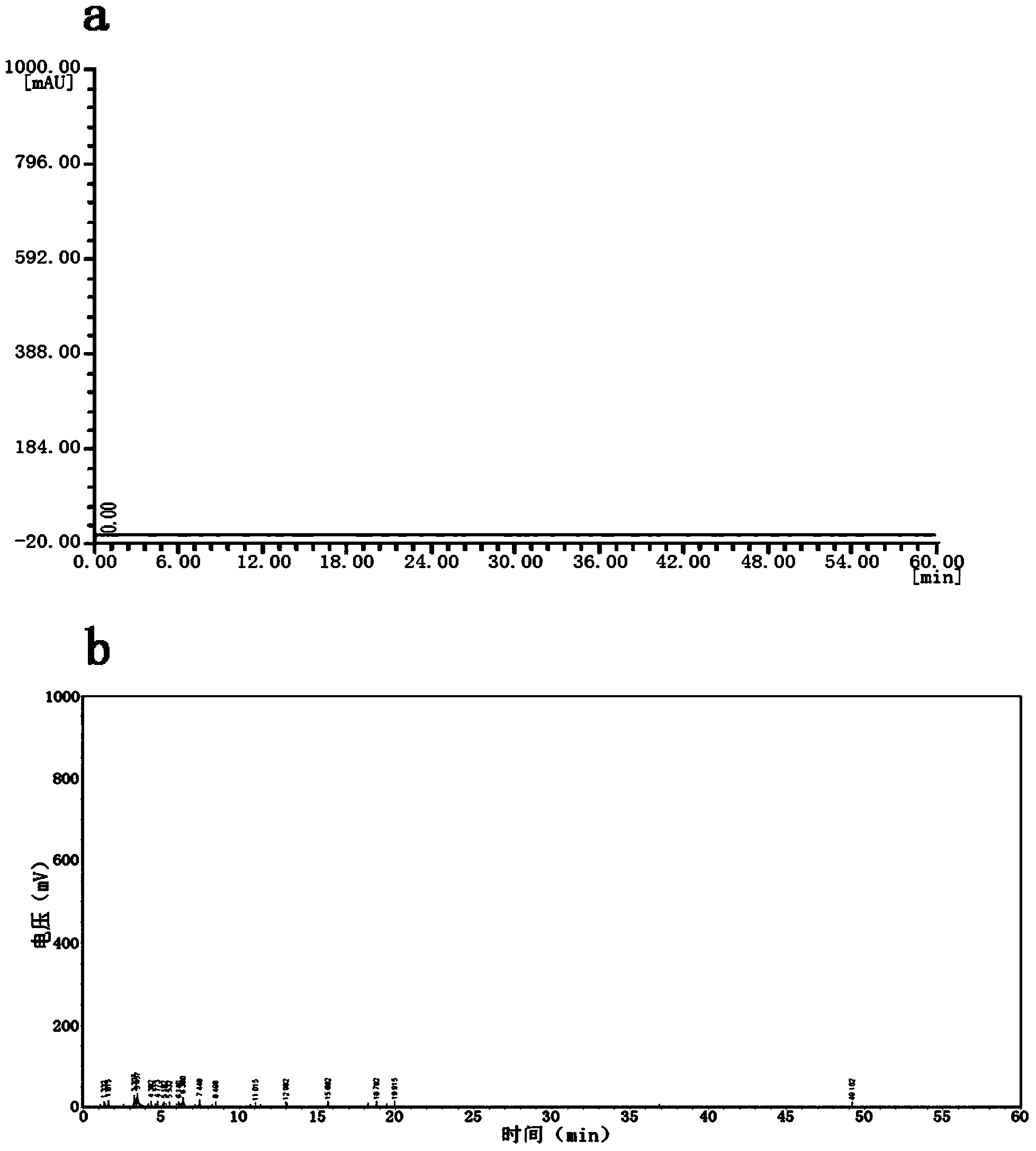 Method for quantitatively detecting lipopeptide