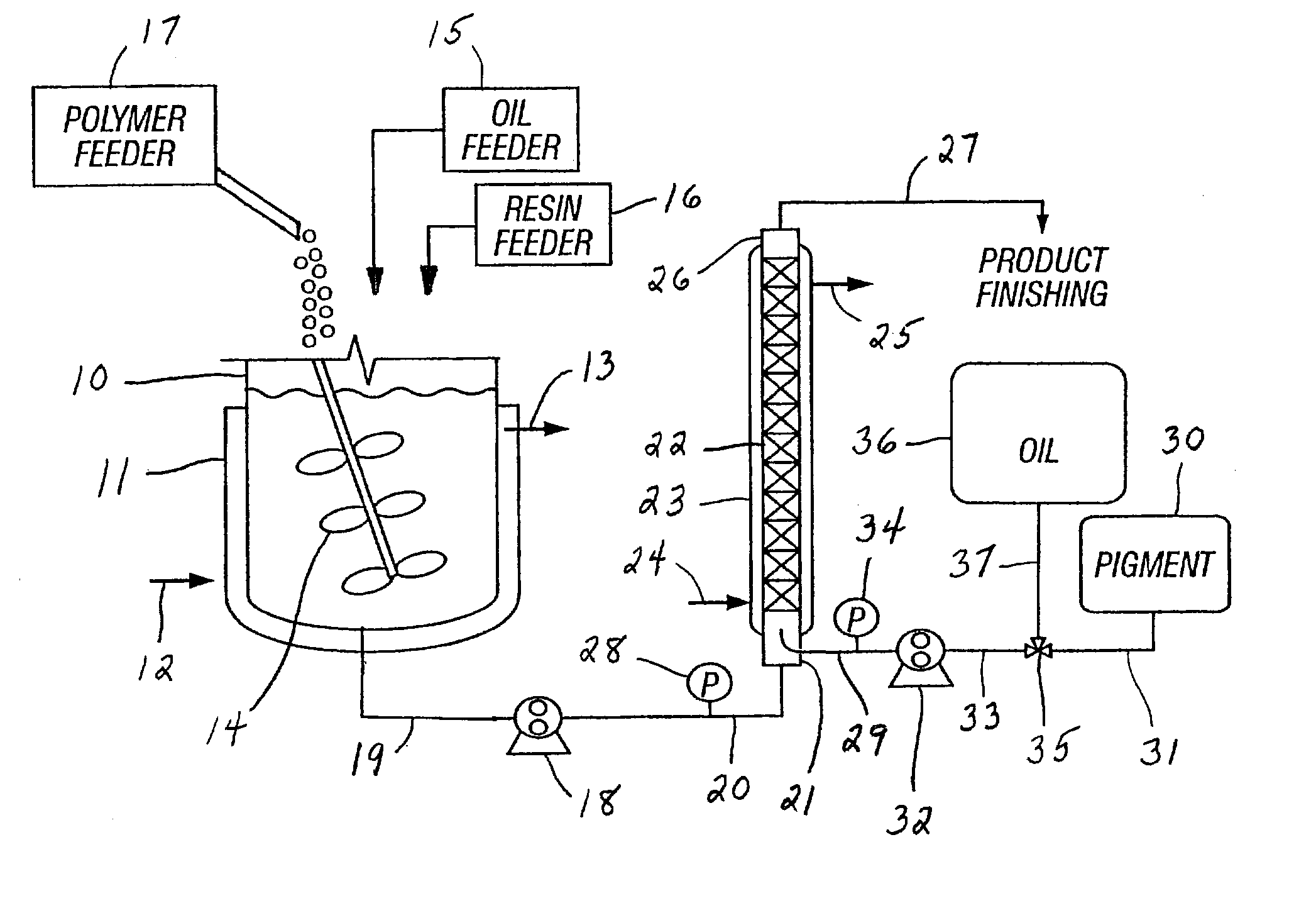 Method of post mixing additives to hot melt adhesives