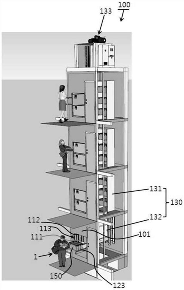 Apartment delivery automation system