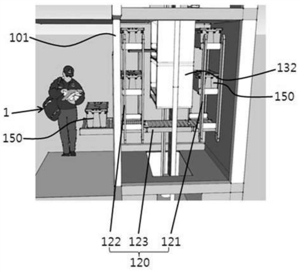 Apartment delivery automation system