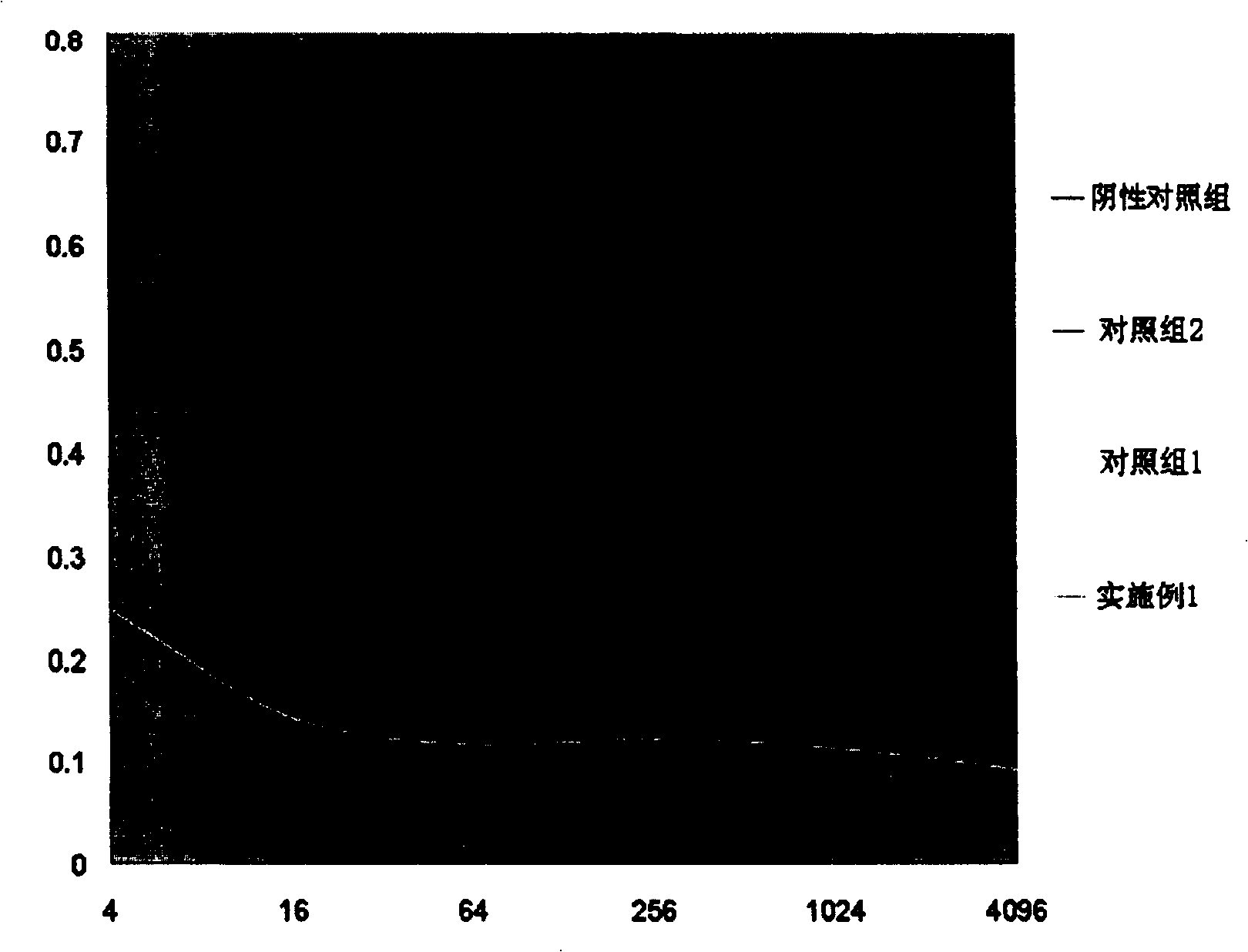 Nasal cavity spraying inactivated influenza virus vaccine and its prepn process