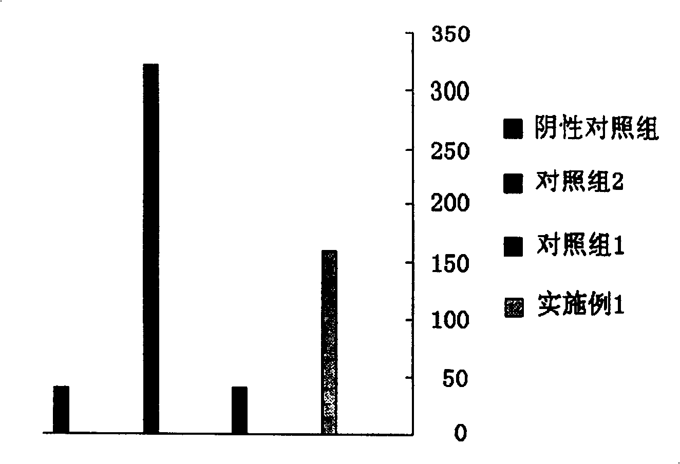 Nasal cavity spraying inactivated influenza virus vaccine and its prepn process