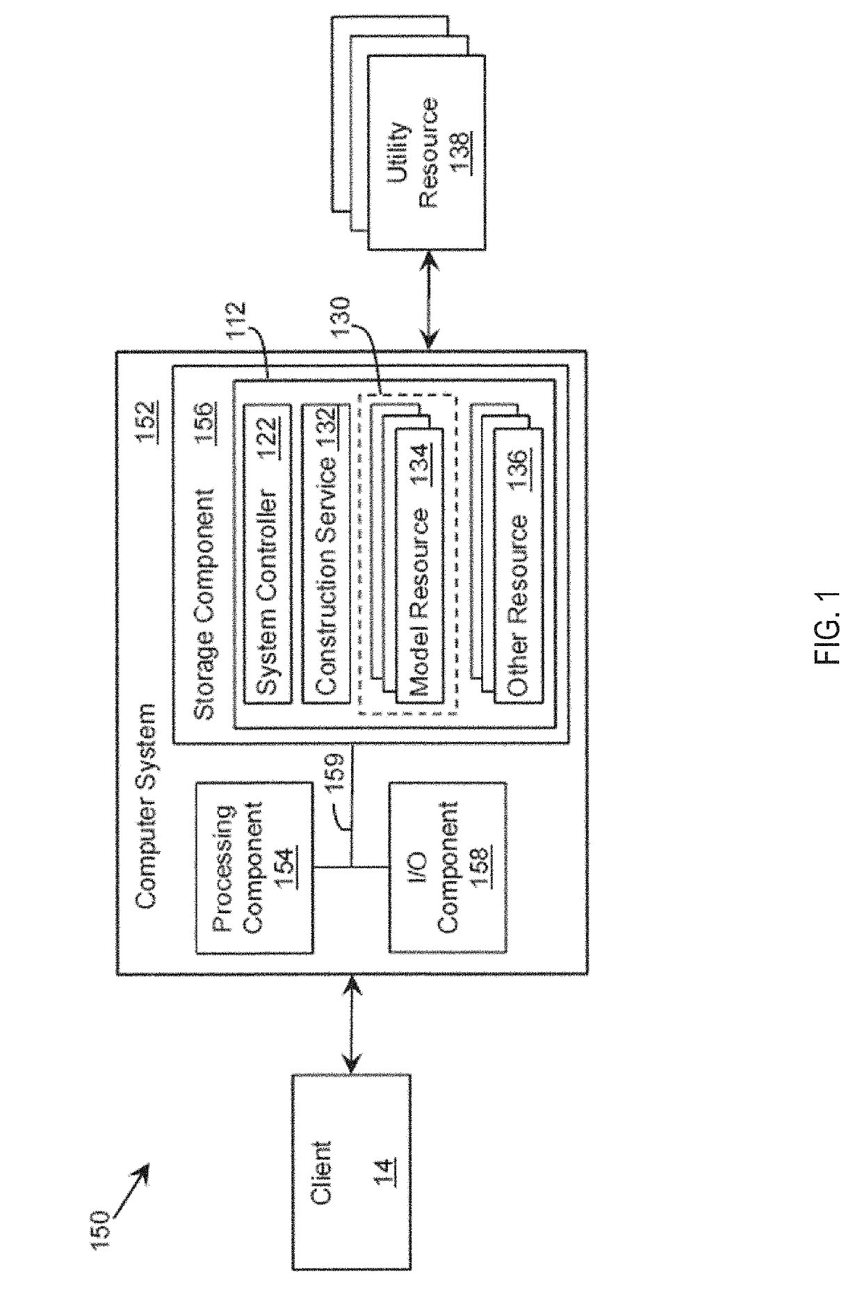 Systems and methods for domain-driven design and execution of modular and dynamic services, applications and processes
