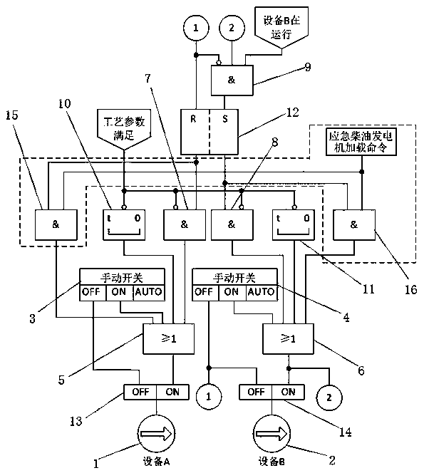 Device priority control system