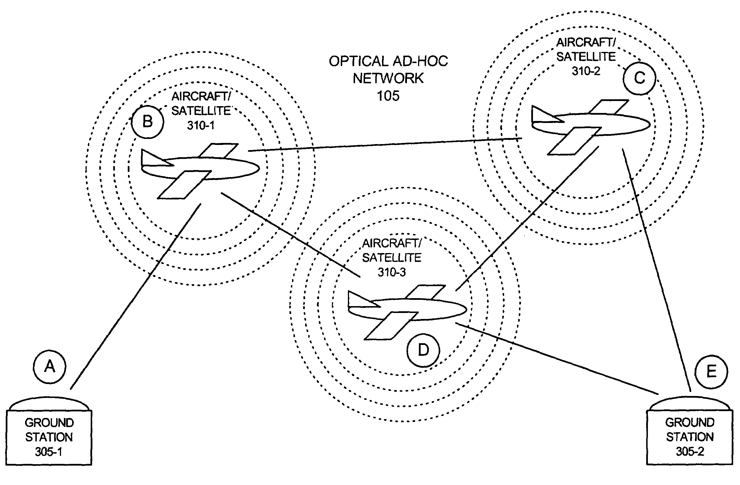 Systems and methods for implementing contention-based optical channel access