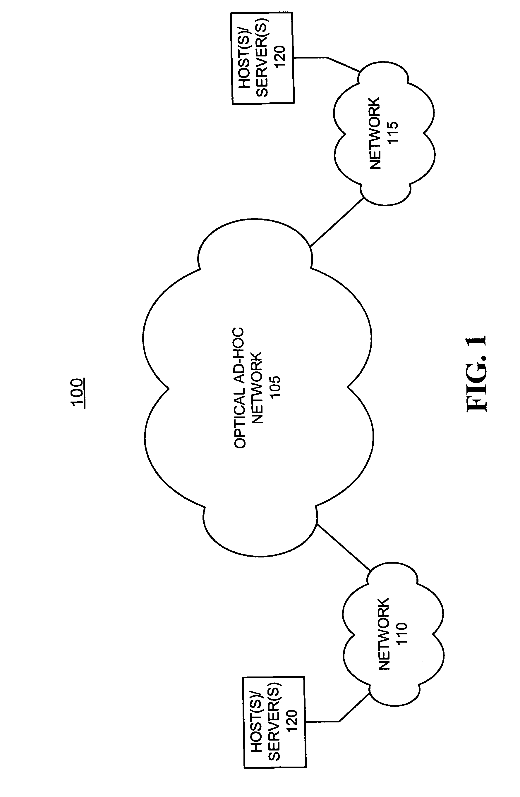 Systems and methods for implementing contention-based optical channel access