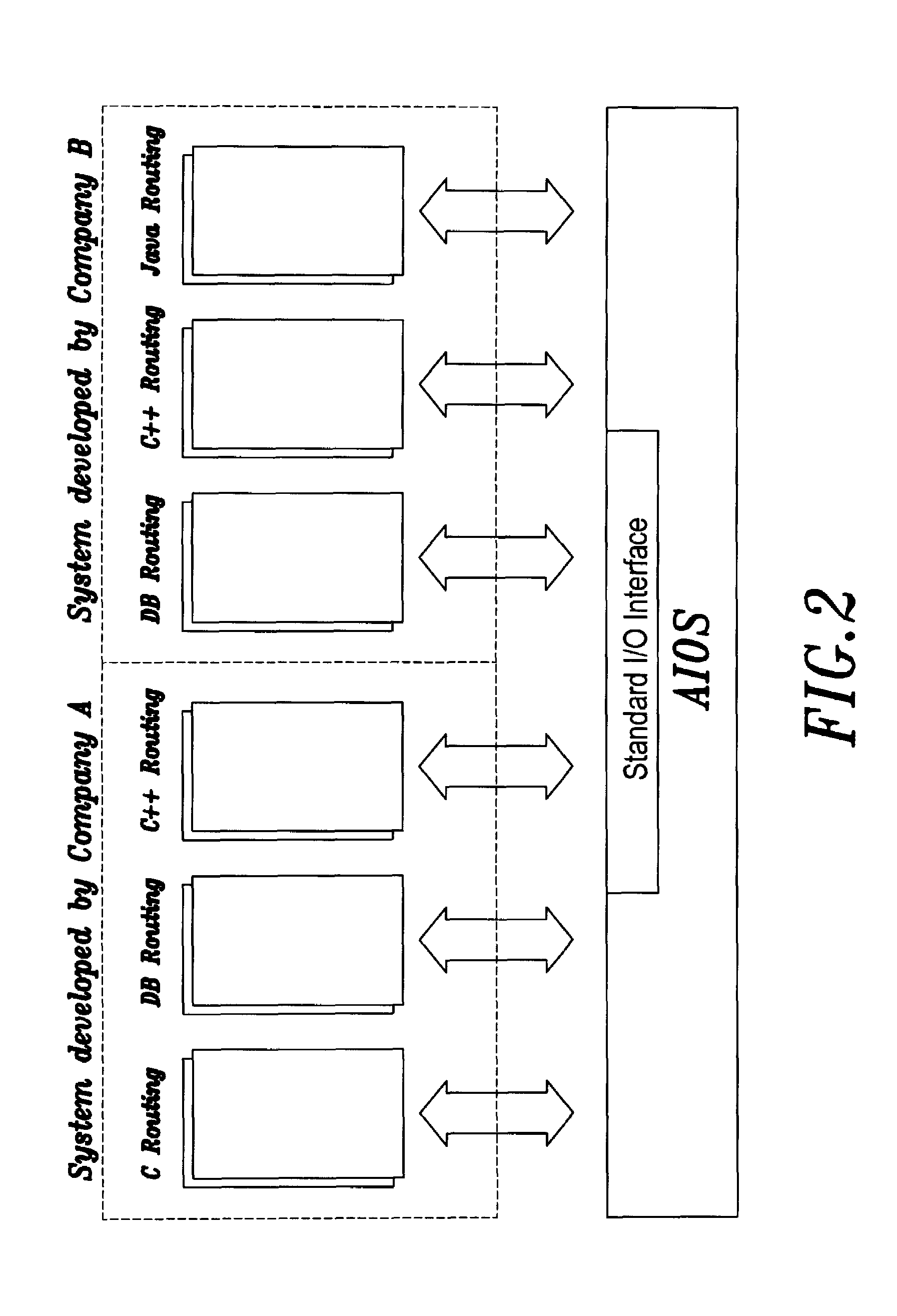 Application infa operating system