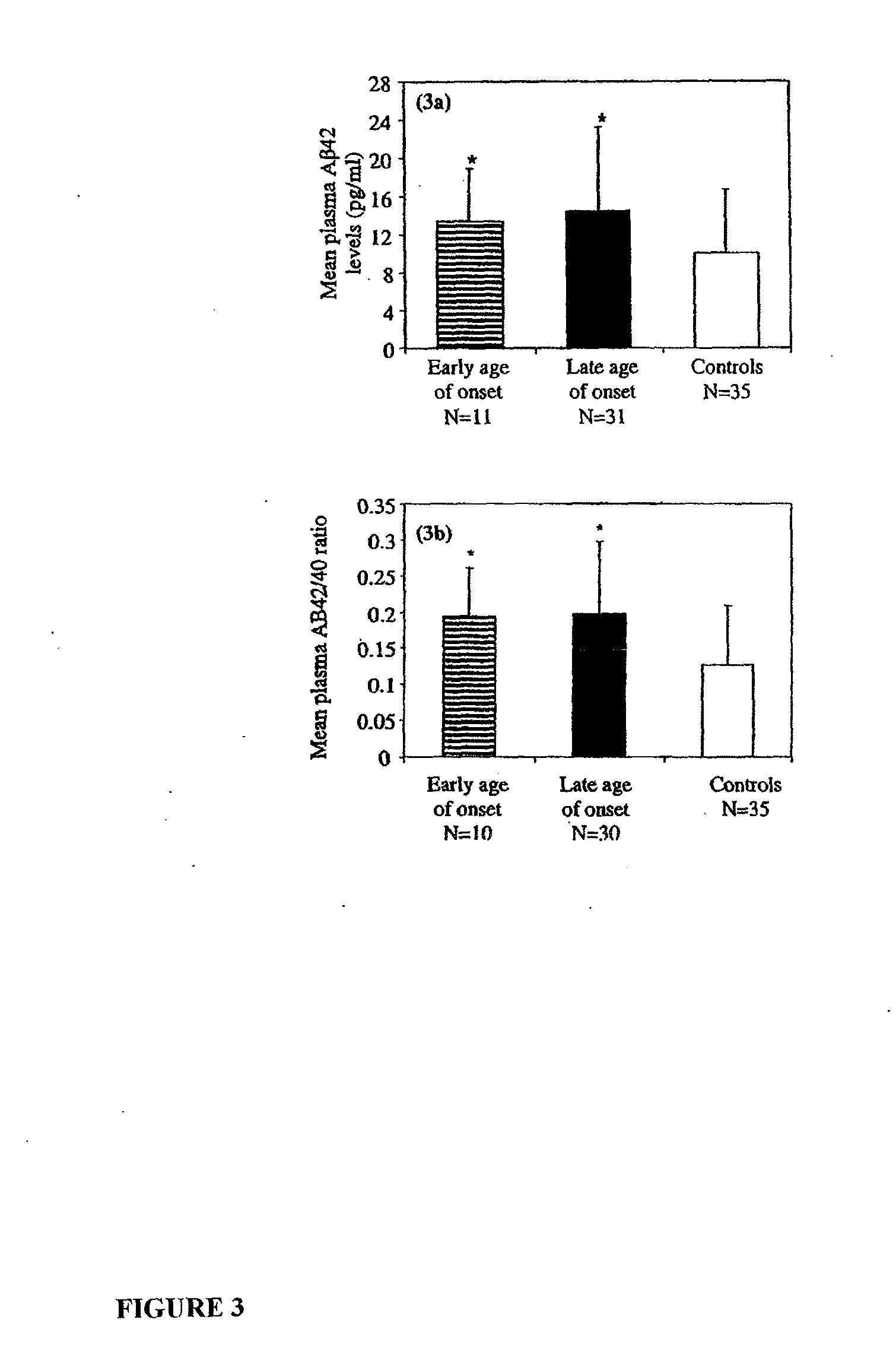 Methods and compositions for diagnosing and treating mood disorders