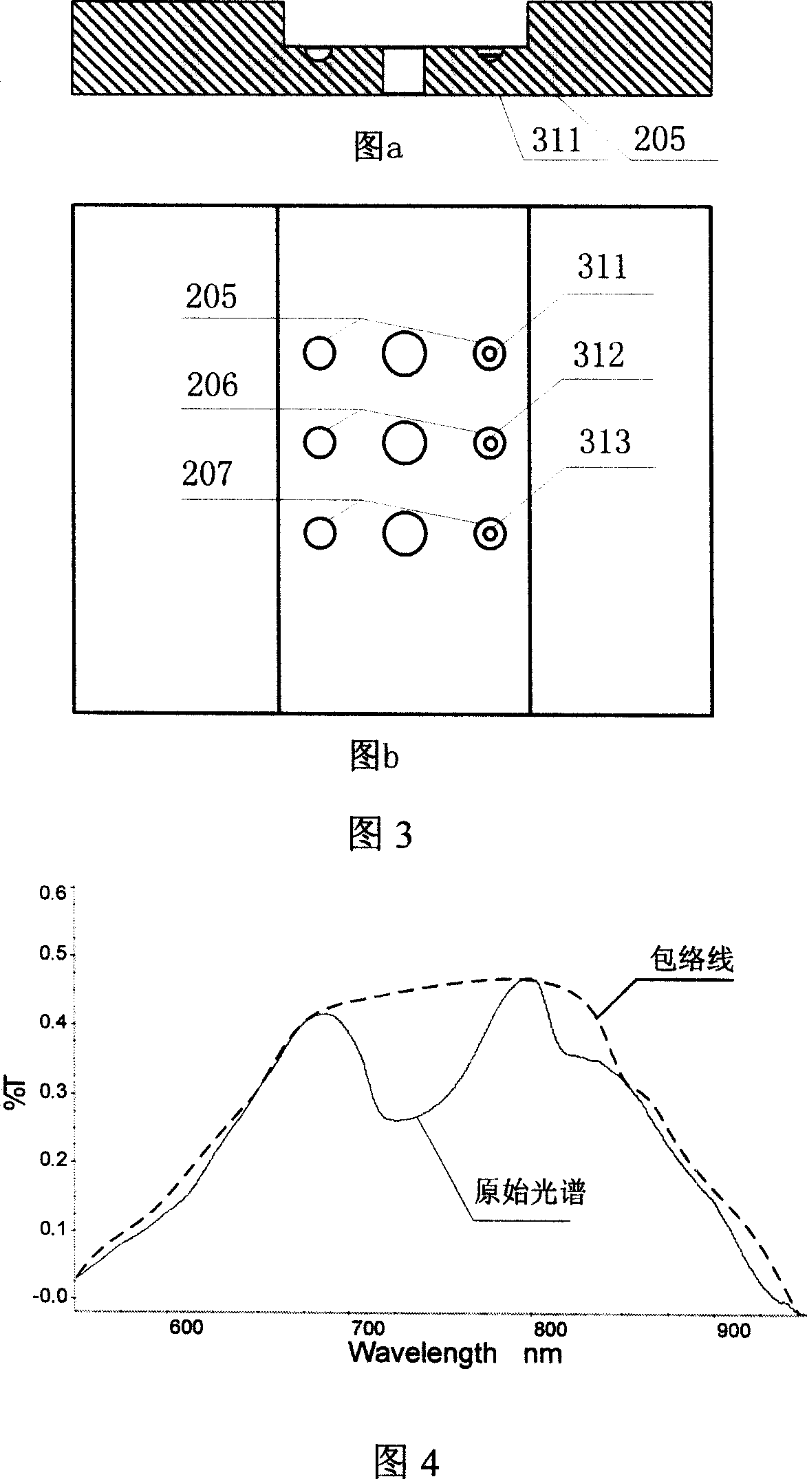 Method and device for detecting fruit defects based on multi-sensor information fusion