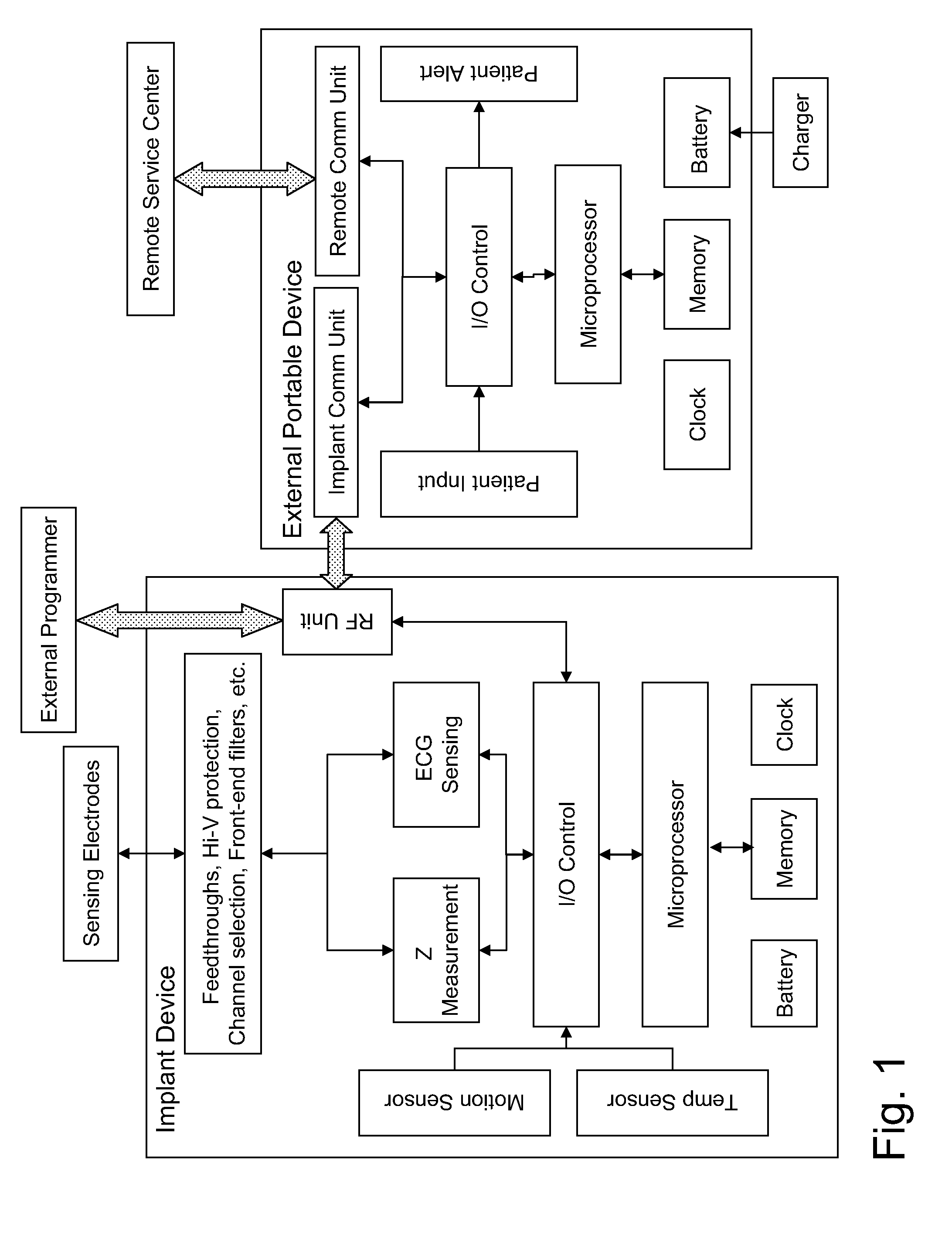 Heart monitoring device and method