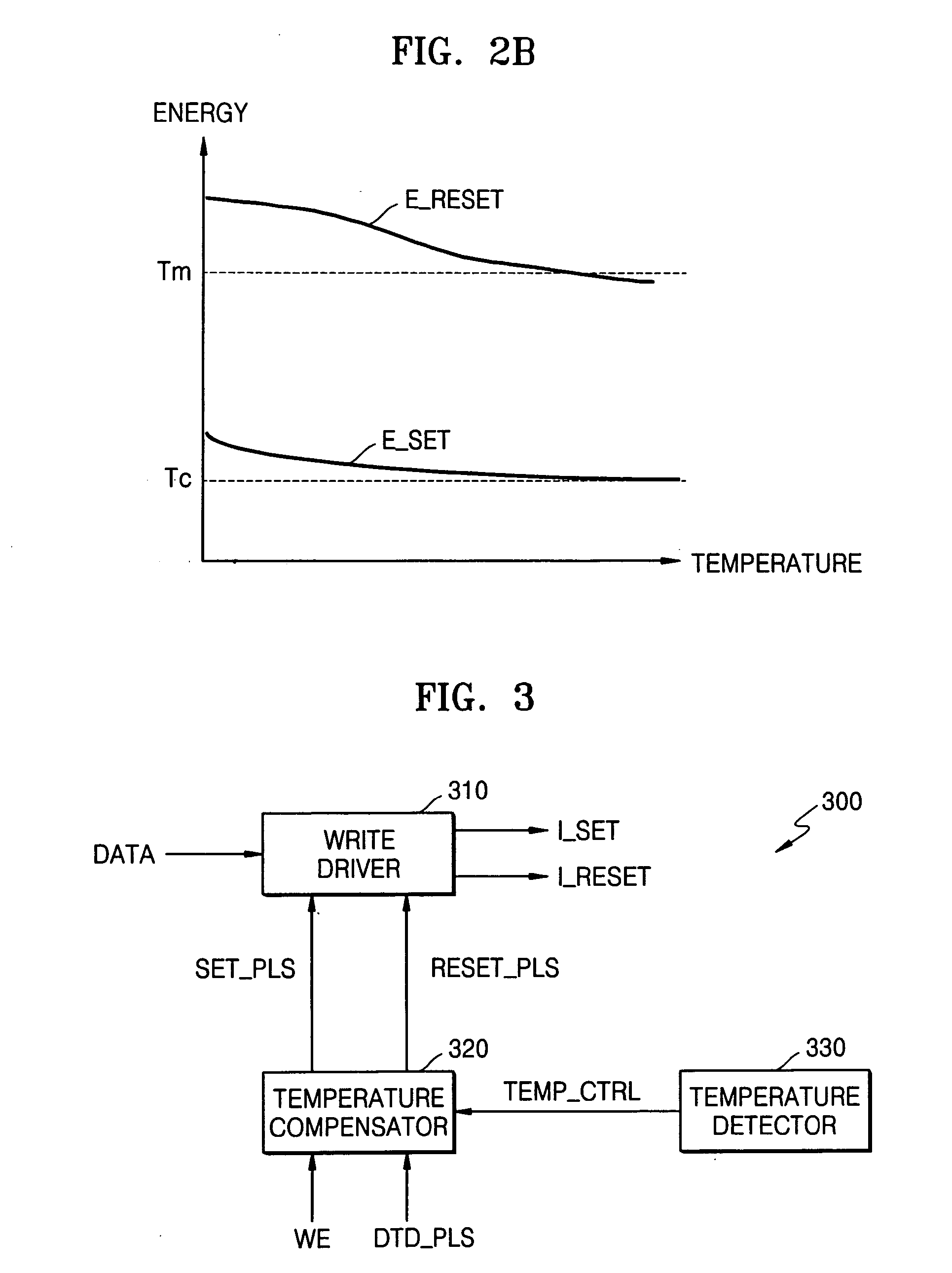 Control of set/reset pulse in response to peripheral temperature in PRAM device