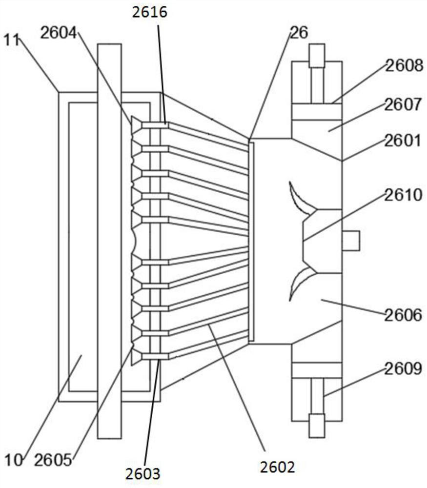 A multi-channel heating device for organic nitrate based on cavity ring-down spectroscopy