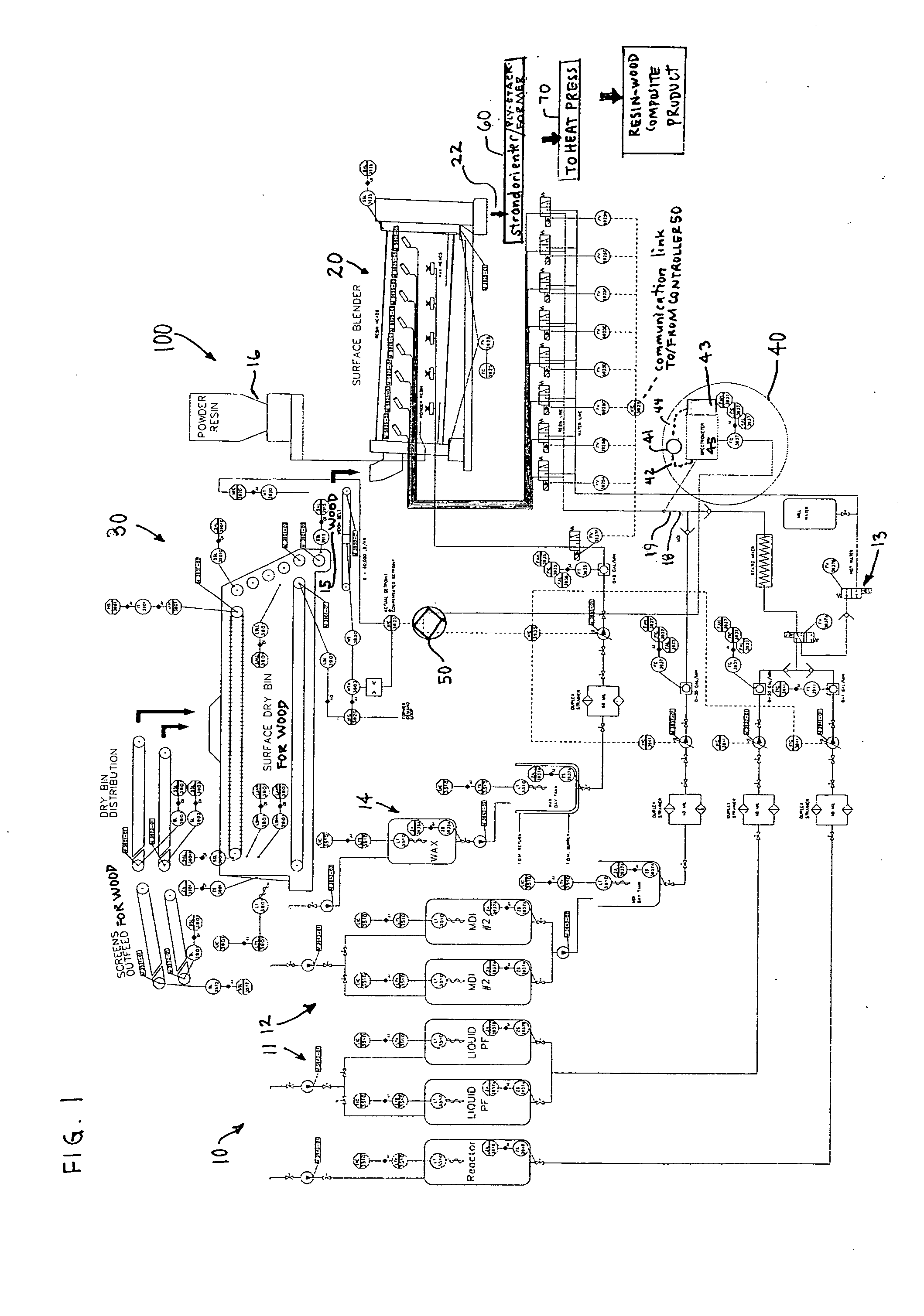 Method and system using NIR spectroscopy for in-line monitoring and controlling content in continuous production of engineered wood products