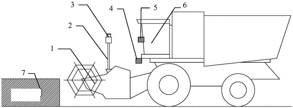 Rice-wheat combine harvester and swath detection device and detection method thereof