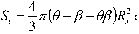 A Calculation Method of Surface Area Mix Ratio of Sand-free Concrete