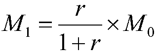 A Calculation Method of Surface Area Mix Ratio of Sand-free Concrete