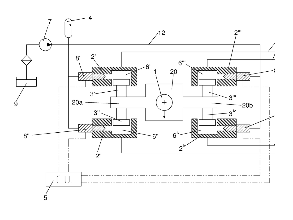 Active vibration damping system of a rolling mill