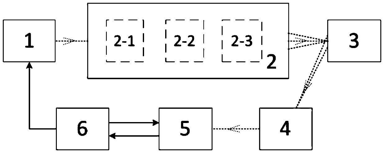 Laser-induced breakdown spectroscopy enhanced measurement system with multi-point bifocal simultaneous excitation