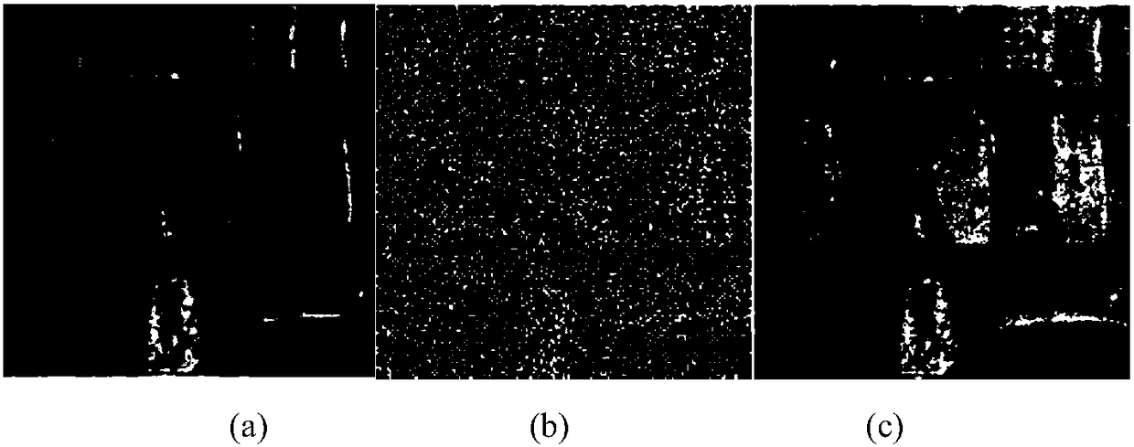 Spatial-spectral weighted TV-based hyperspectral-image restoration method of non-convex low-rank relaxation