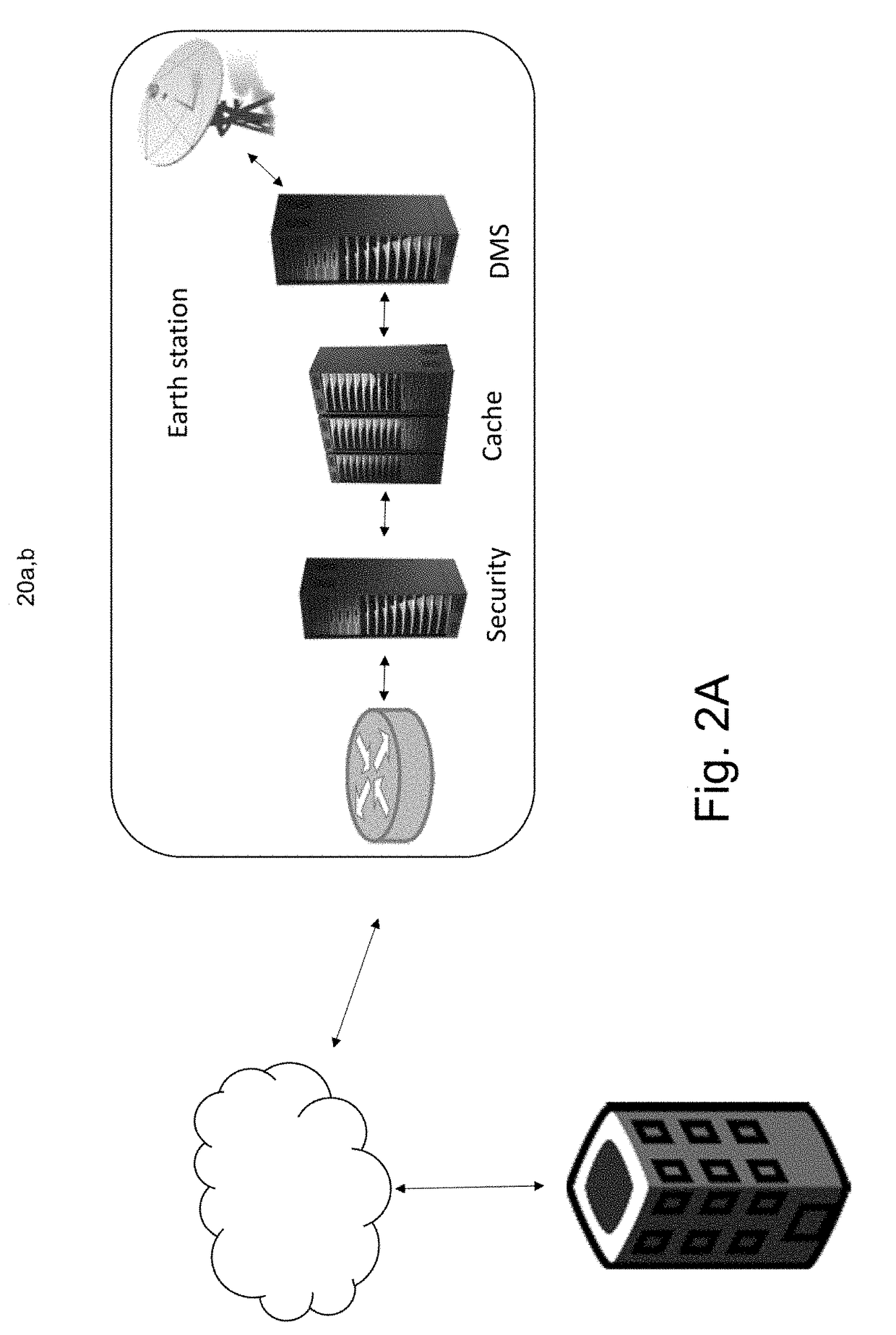 Data in motion storage system and method