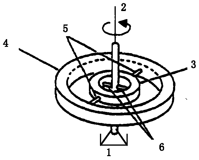 Measuring method of two-dimensional spacecraft angular rate based on gyro flywheel system