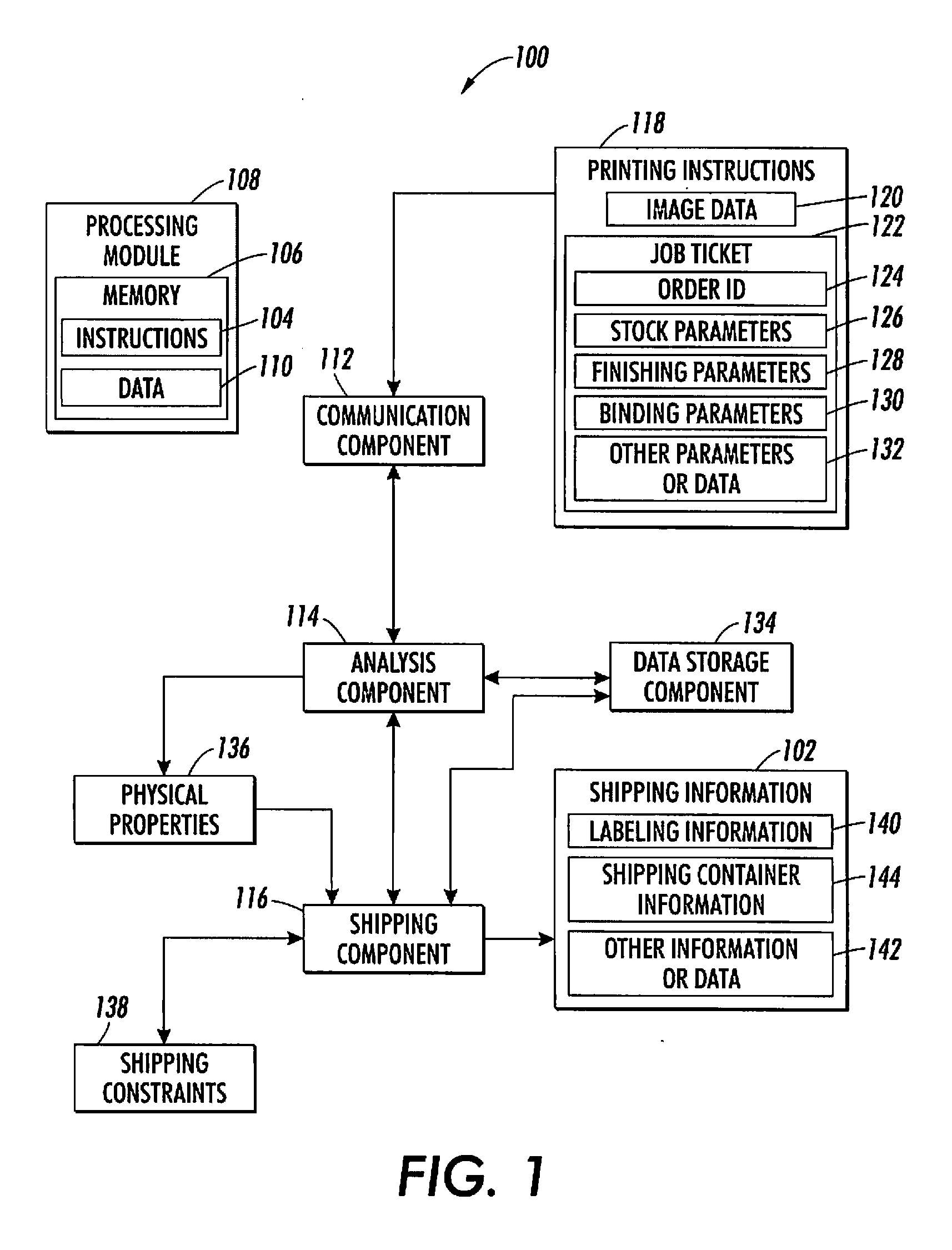 System and method for creating an efficient shipping strategy for shipping printed material