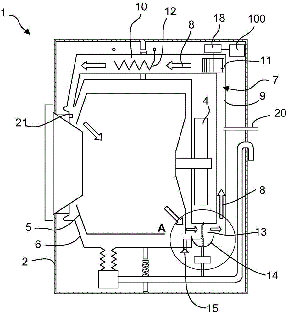 Clothes dryer