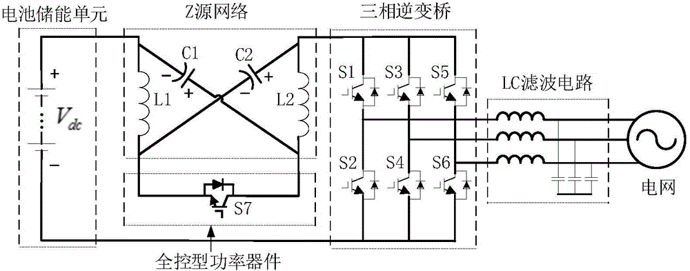 Novel Z-source grid-connected inverter