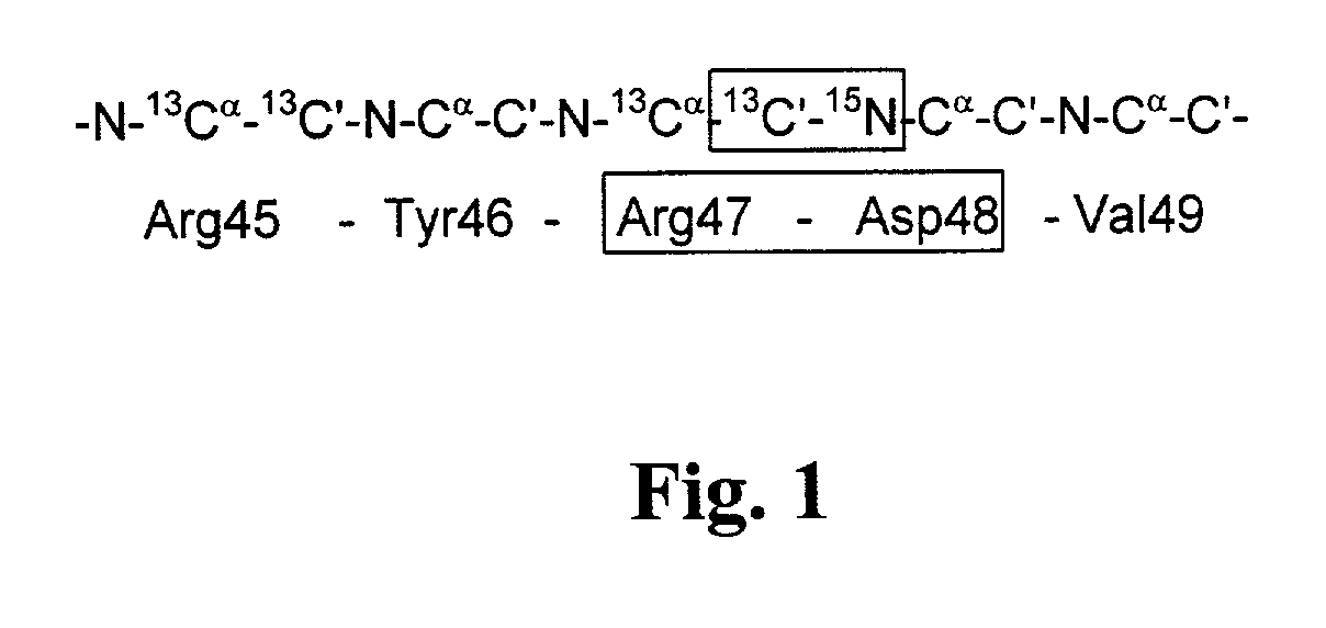 Nuclear magnetic resonance screening method