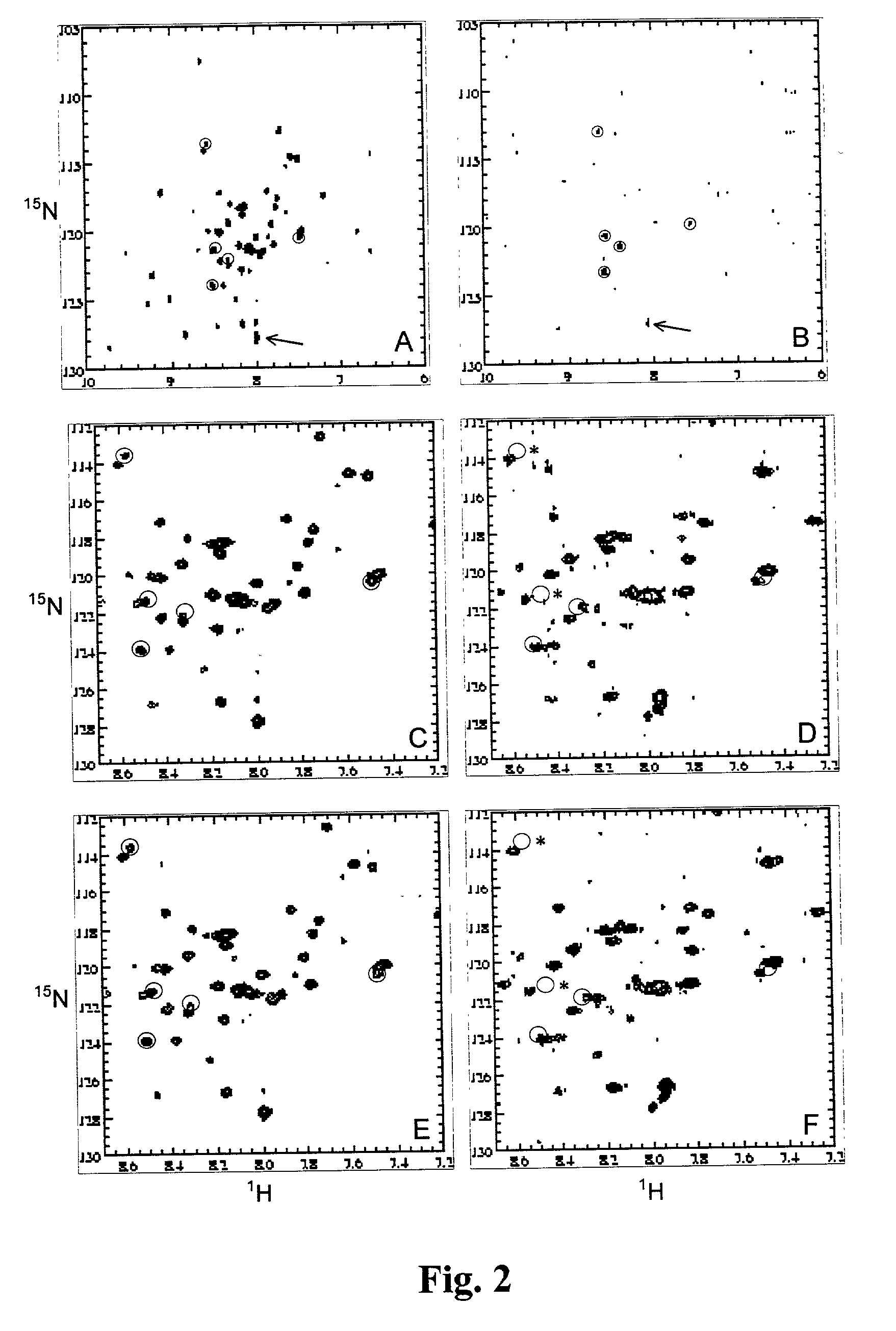 Nuclear magnetic resonance screening method