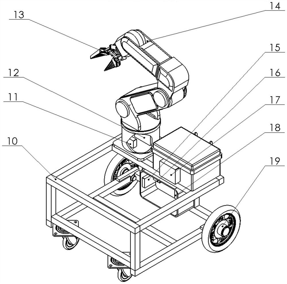Vehicle-mounted mechanical arm type fruit picking and boxing system and method based on machine vision