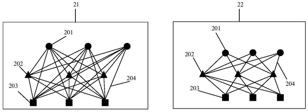 Key point detection method and device, electronic equipment and storage medium