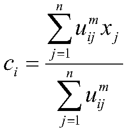 Driver driving style classification method based on fuzzy C-means clustering algorithm