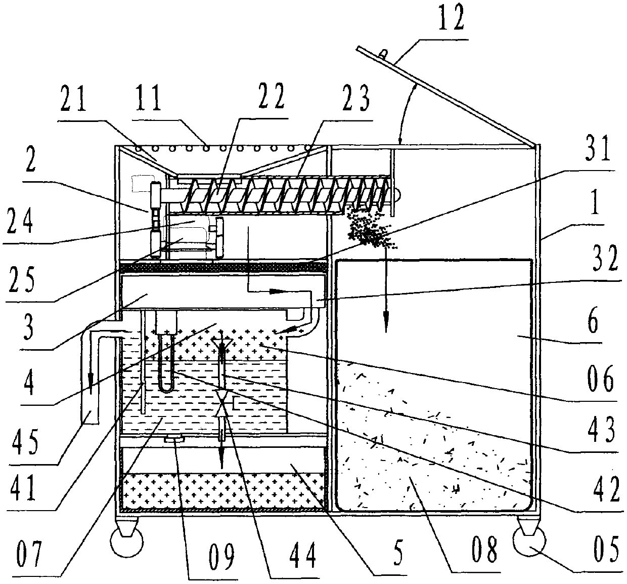 A kitchen food waste disposer with automatic separation of oil and water residues