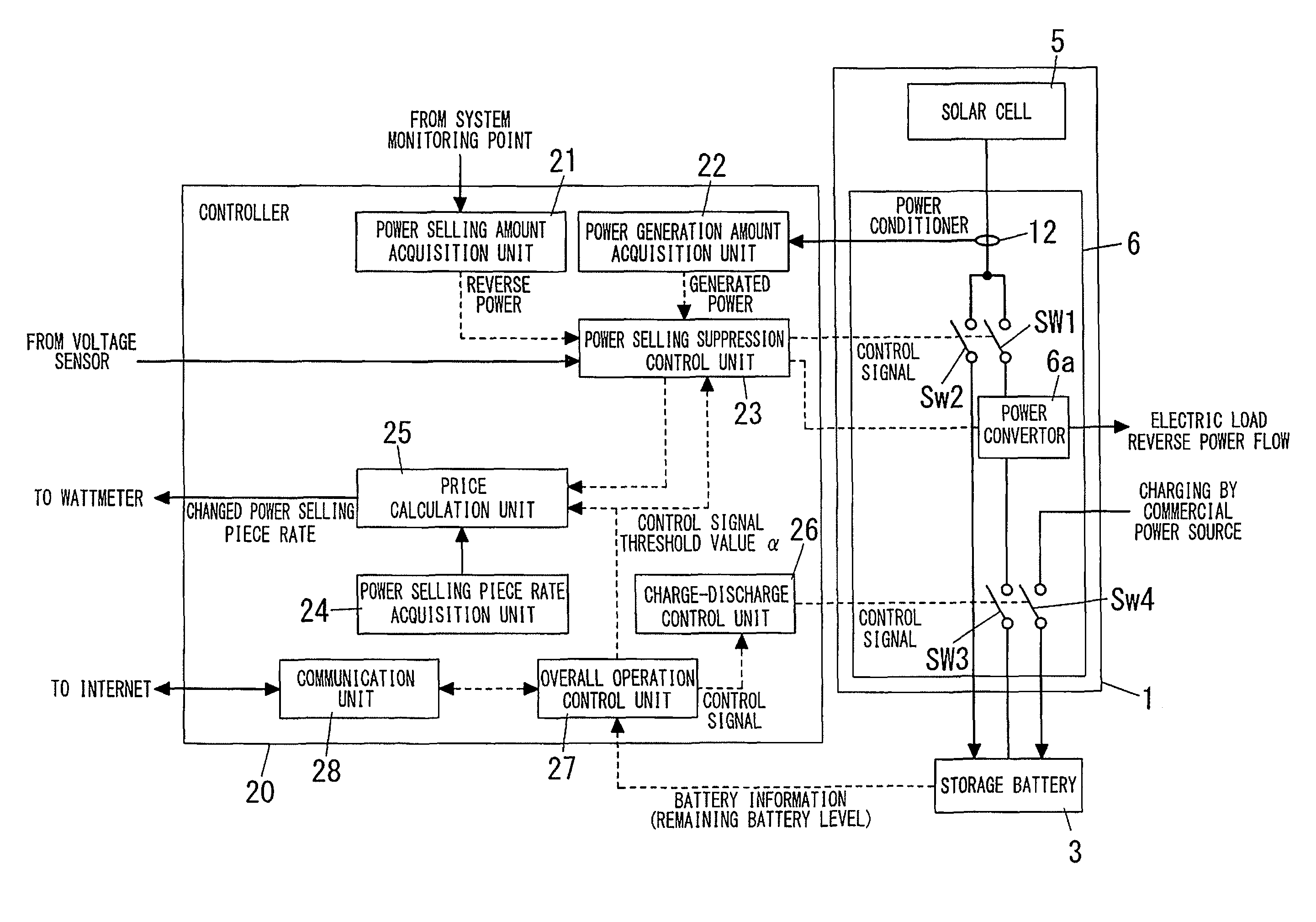Electric power control device and electric power control system using same