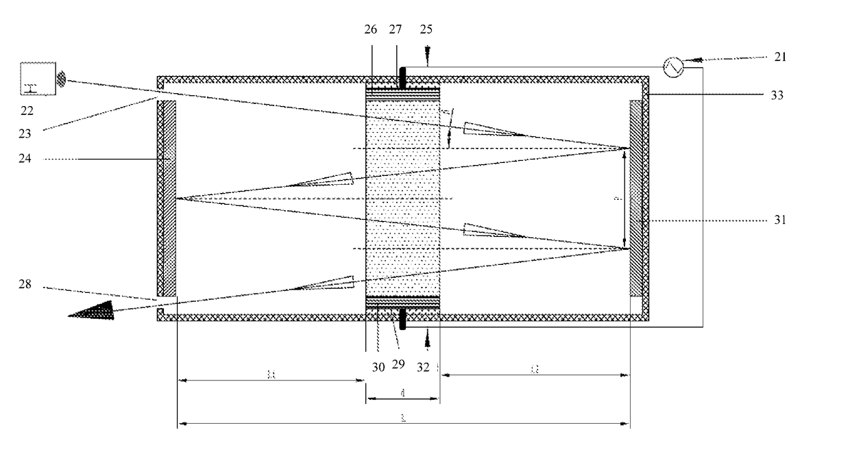 Method and device for signal period stretch and ultra-fast serial-to-parallel/parallel-to-serial conversion