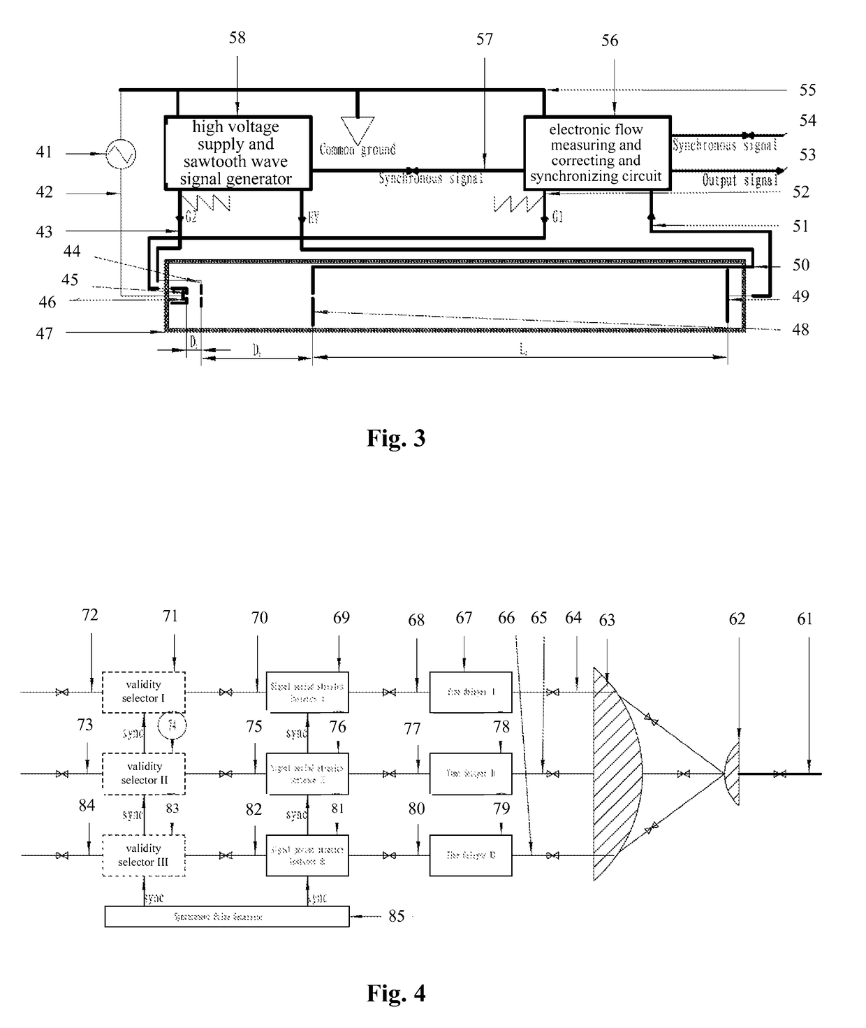 Method and device for signal period stretch and ultra-fast serial-to-parallel/parallel-to-serial conversion