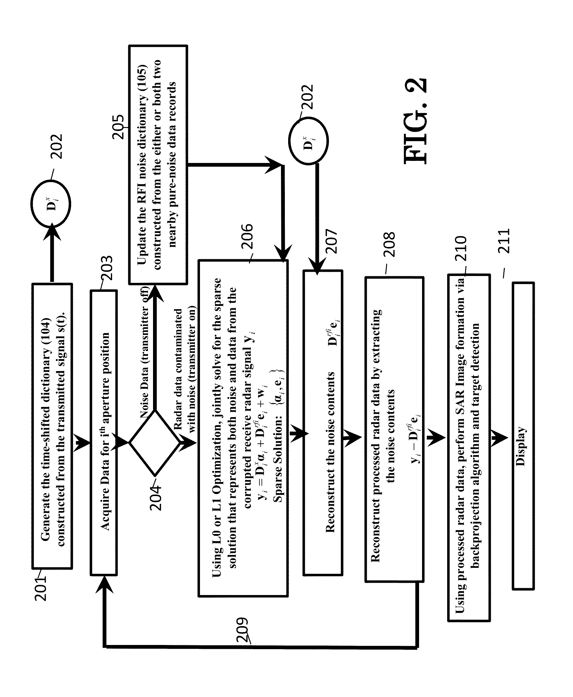 Method and System for Removal of Noise in Signal