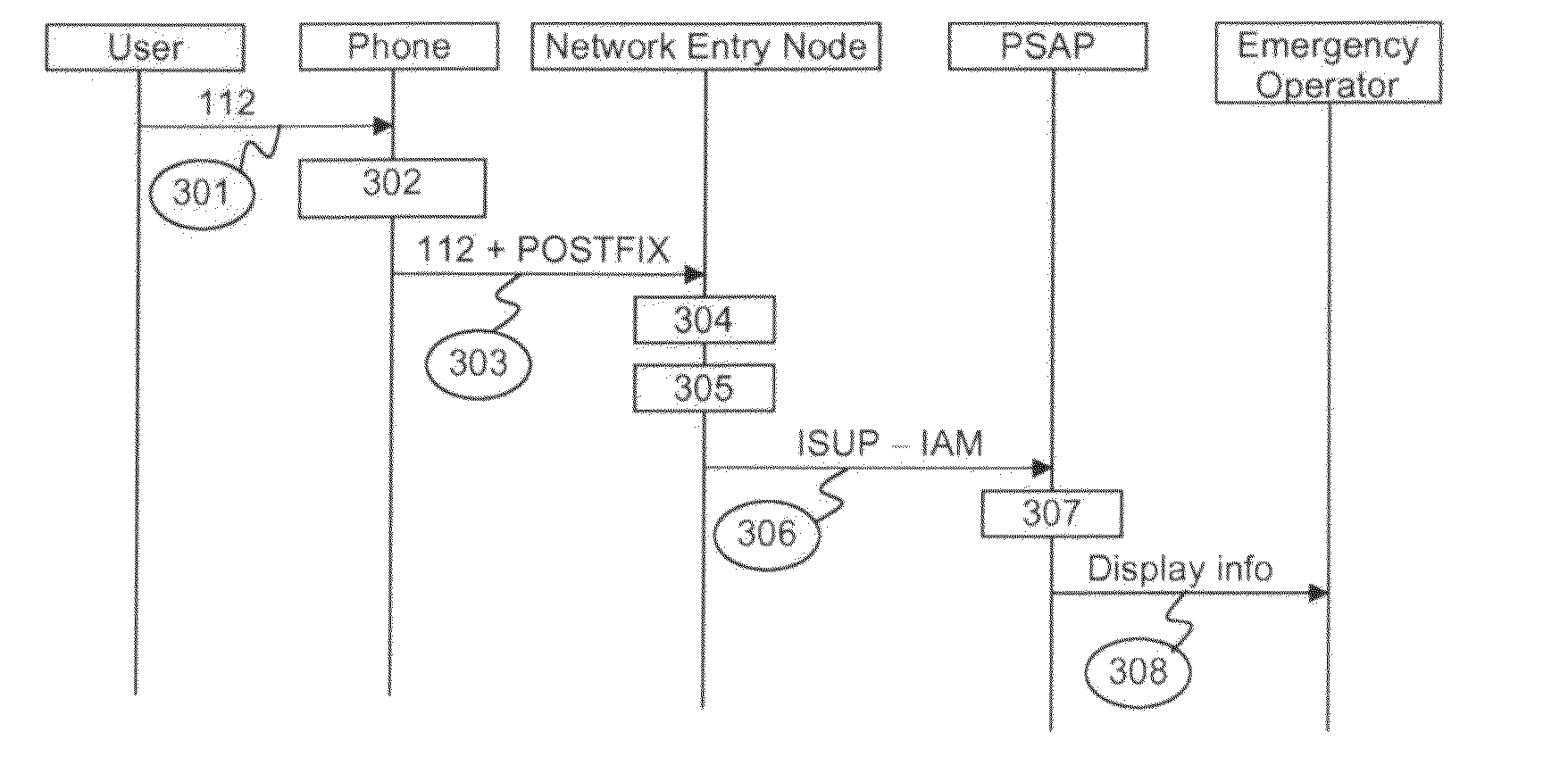 Method and system for adding information to an emergency call
