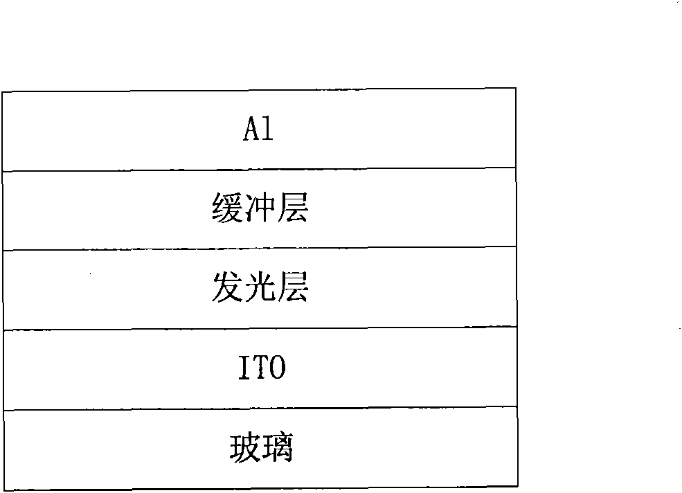 Organic semiconductor material based on fluorene, anthracene and quinoxaline, preparation method thereof and application thereof