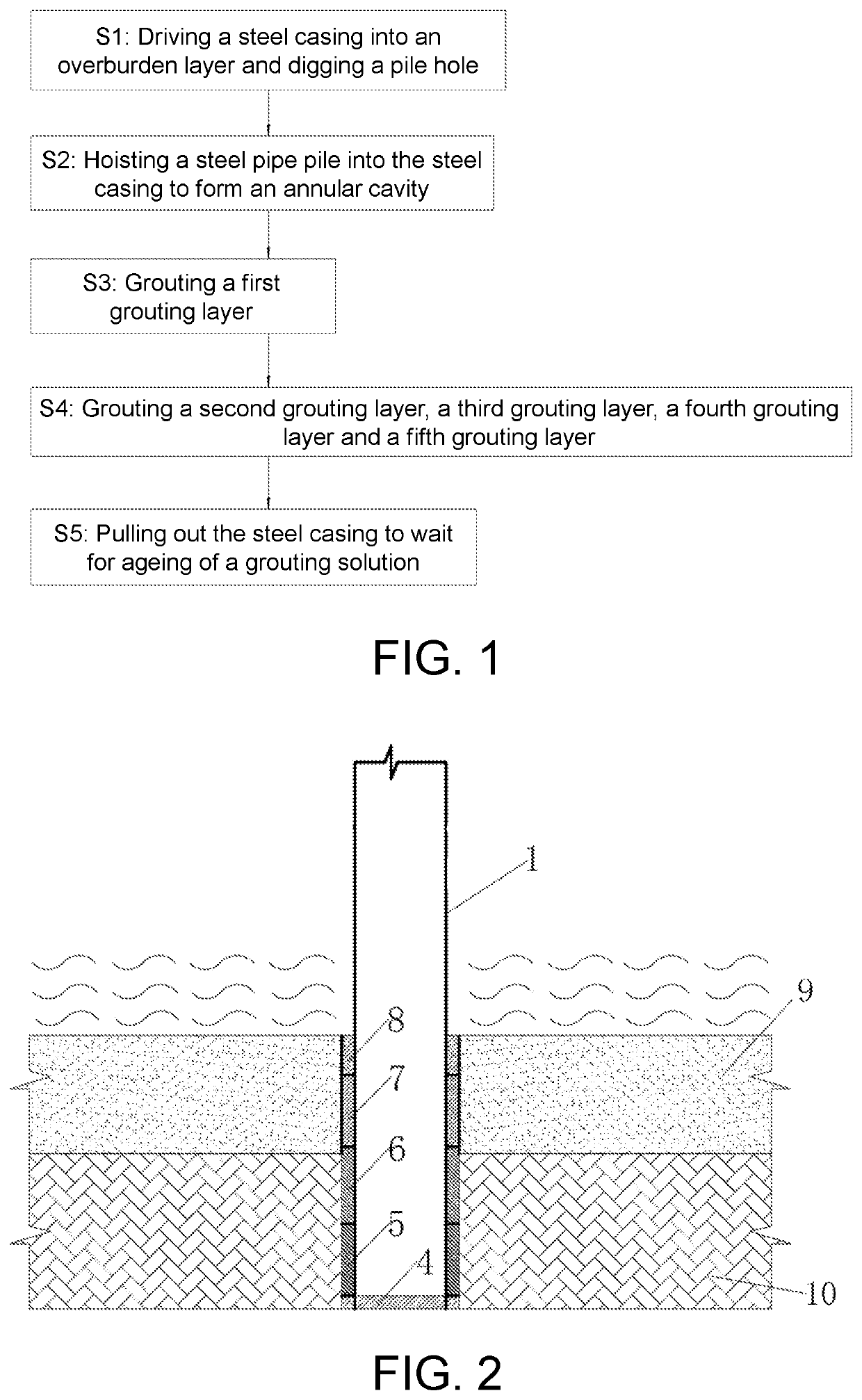 High strength grouting method for single pile rock-socketed foundation of weakly weathered bed rock for offshore wind power