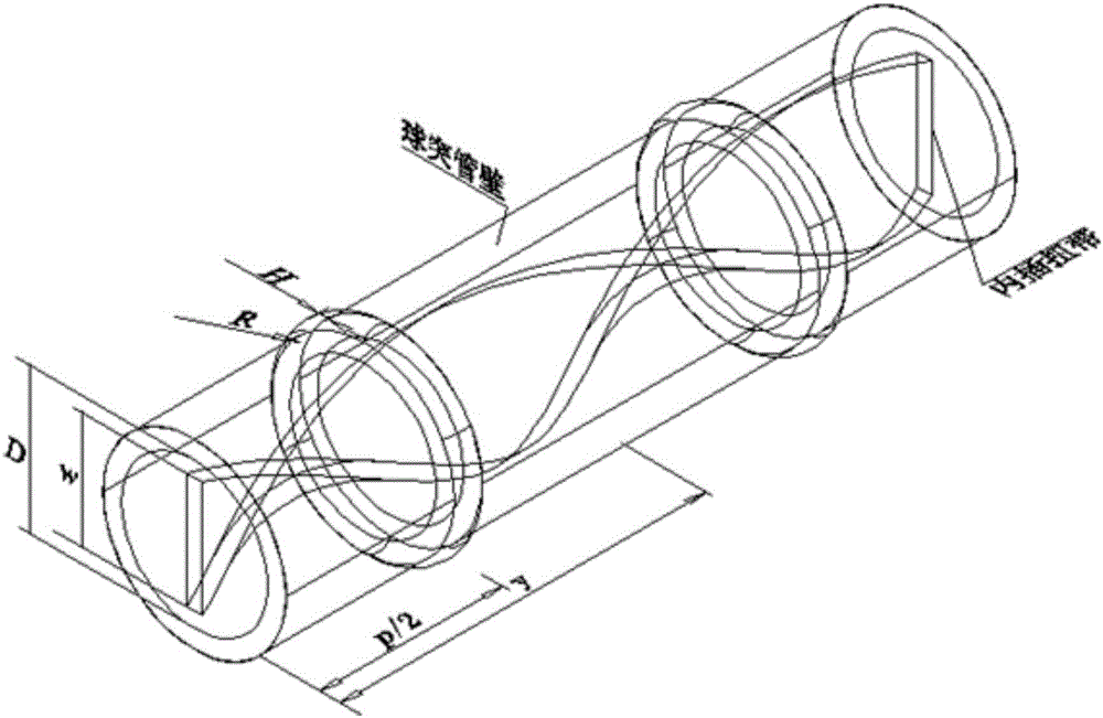 Loose fit twisted band ball and tube heat exchanger