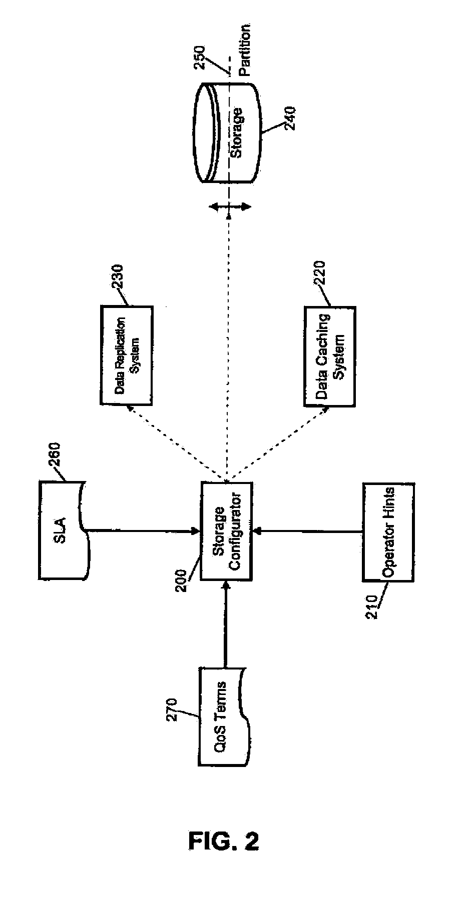 Enforcement of service terms through adaptive edge processing of application data