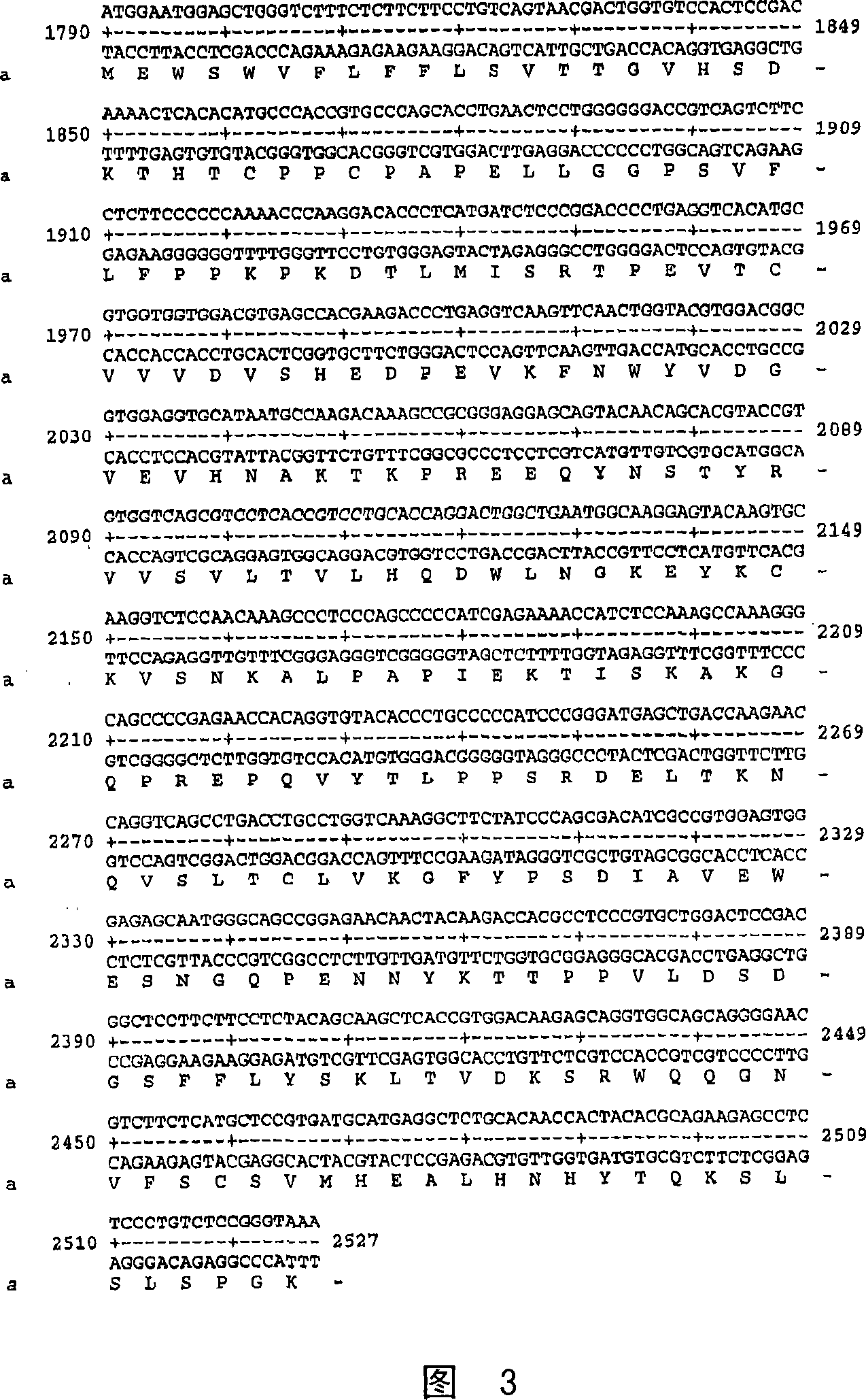 Toxin peptides with extended blood halflife