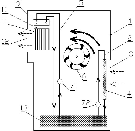 Evaporative and electronic double refrigeration cooling fan