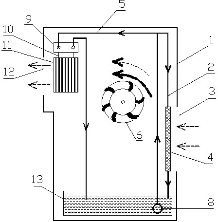 Evaporative and electronic double refrigeration cooling fan