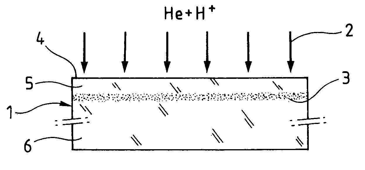 Method of catastrophic transfer of a thin film after co-implantation