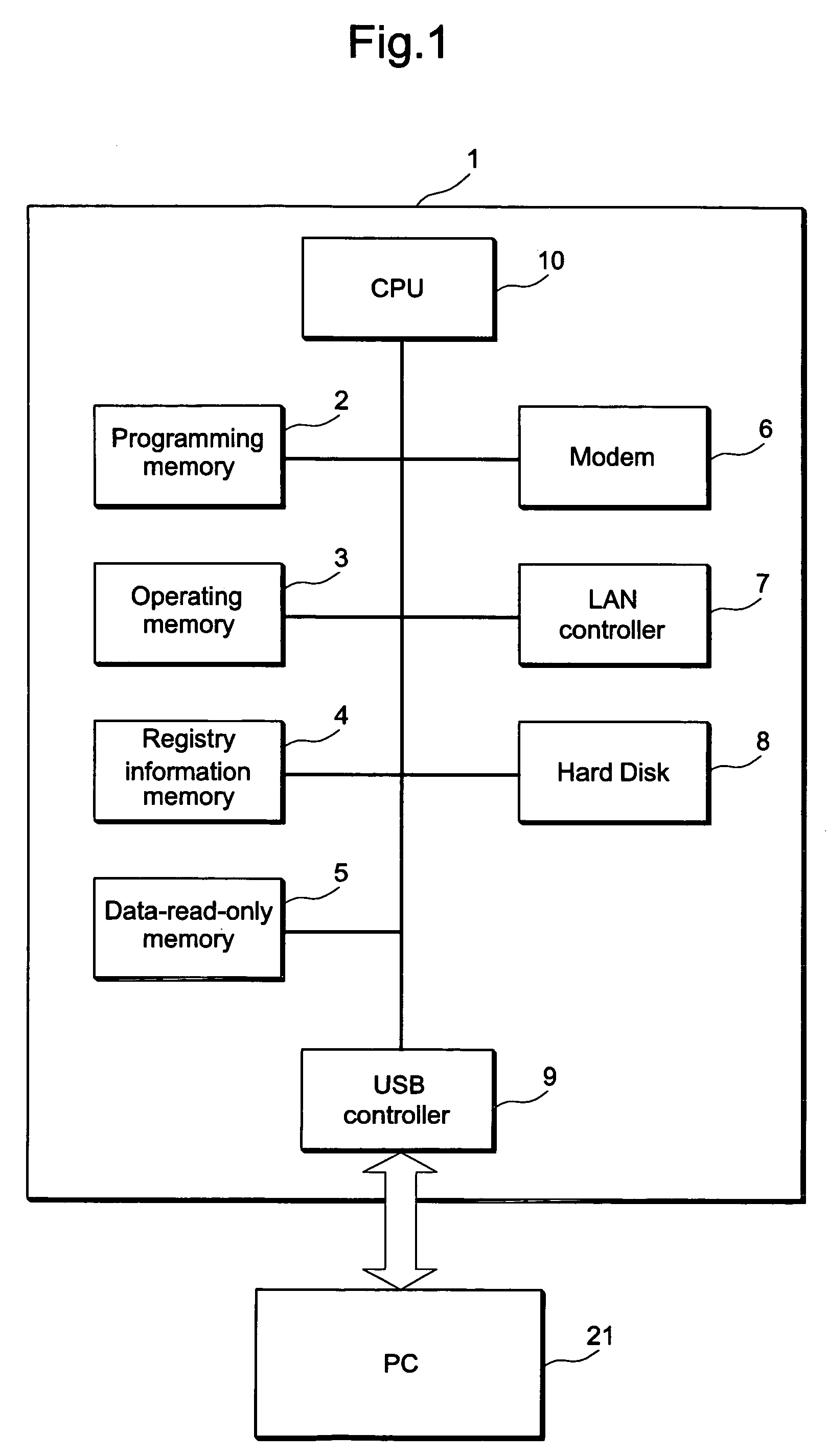 Image forming apparatus and updating method