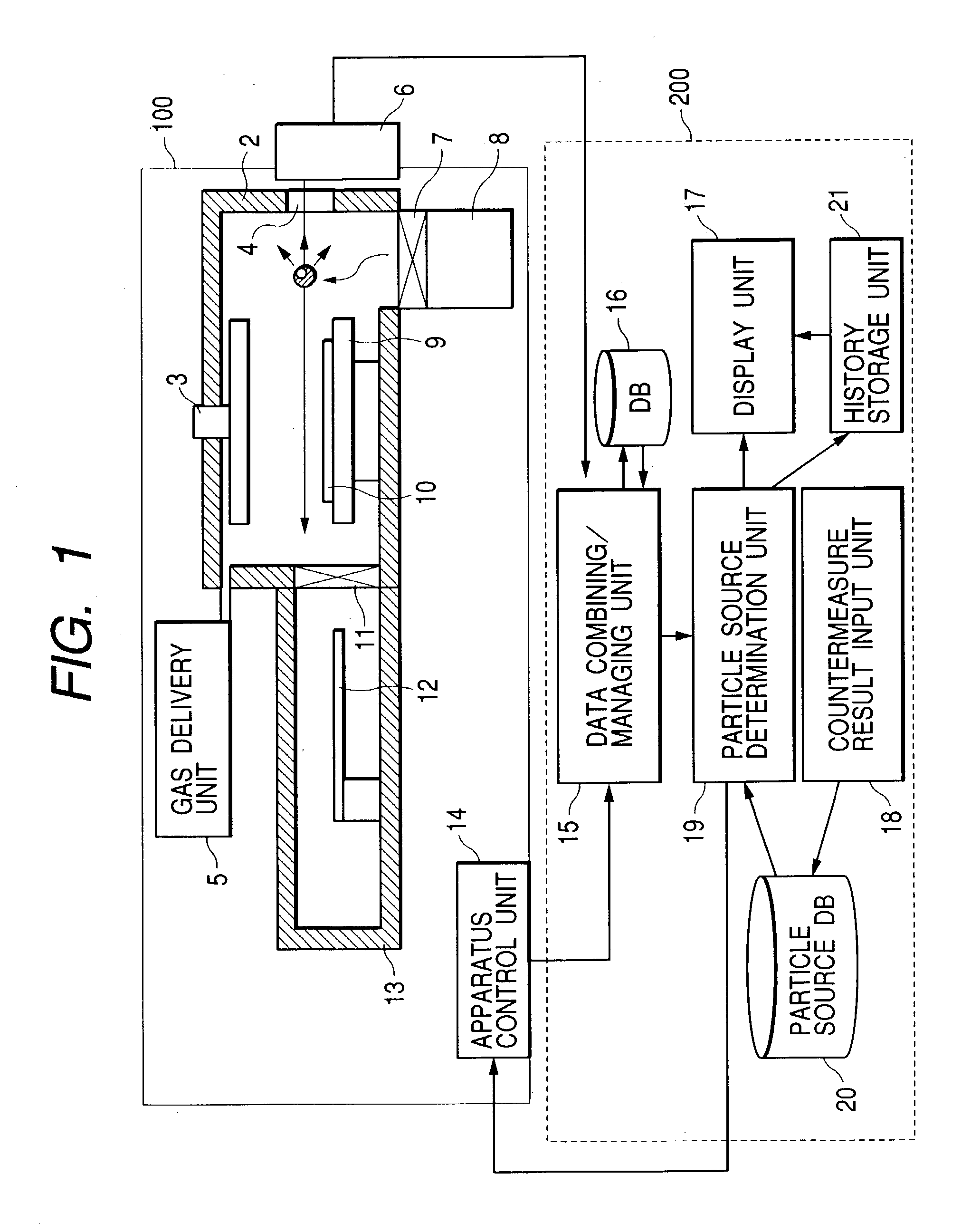 Particle control device and particle control method for vacuum processing apparatus