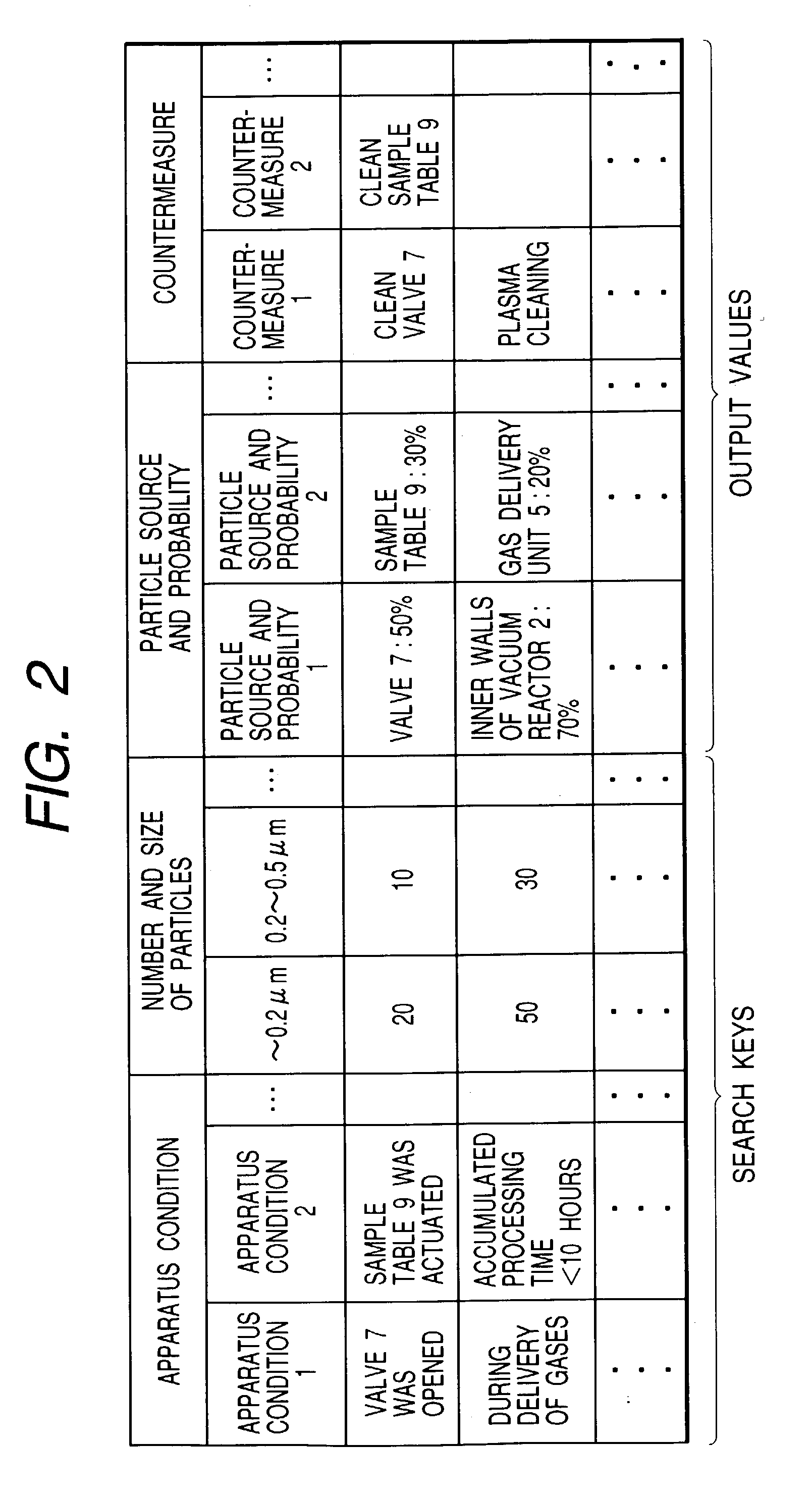 Particle control device and particle control method for vacuum processing apparatus